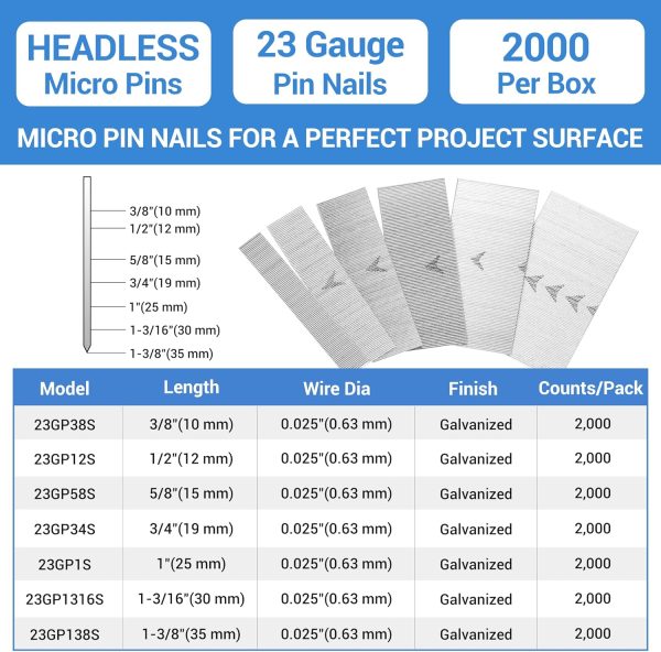 Meite Galvanized Pin Nails 23 Gauge Headless Steel Fasteners-1